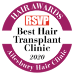 Best Hair Transplant Clinic 2020