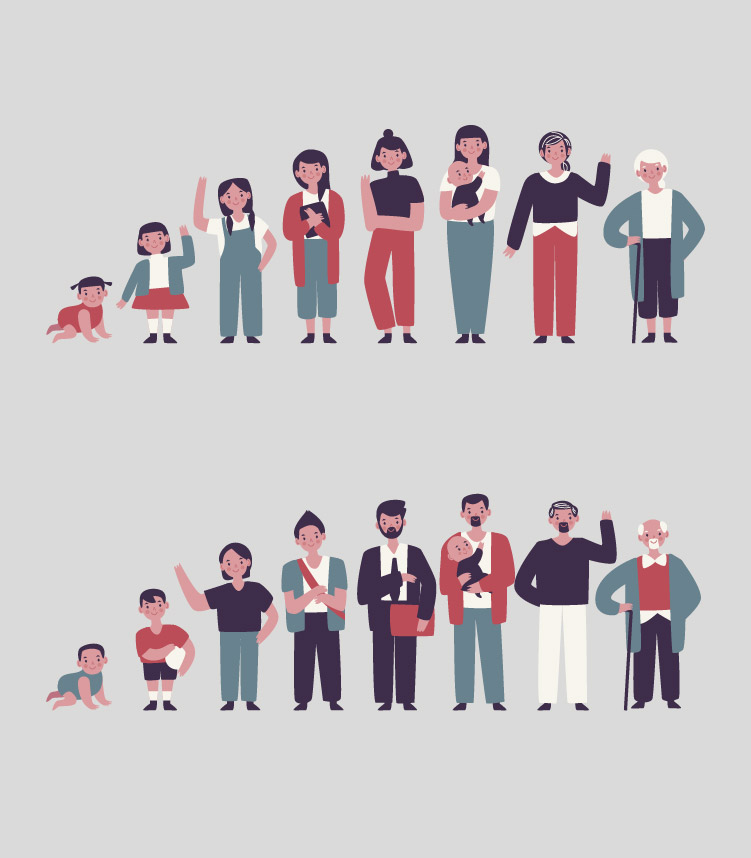 age group